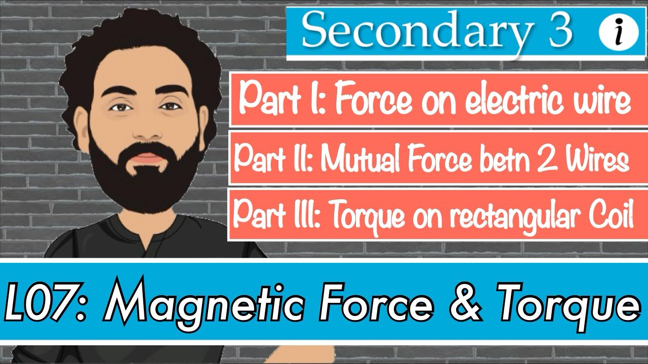 S3-CH2-L03-Magnetic force & Torque (Quizzes)